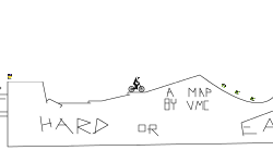 Hard or Easy?