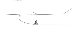 Skating