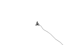 go fast