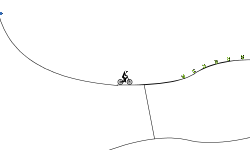 Progressive dirt track