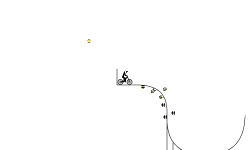 Easy Challenge