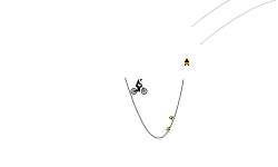 Huge loop!!!
