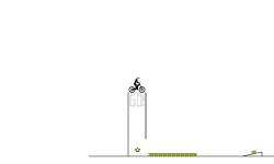 Fast Jumps And Fun