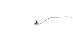 gravity jumps