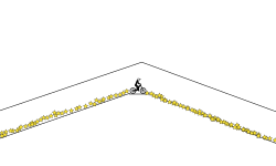 200 star track