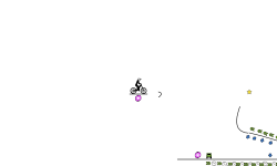 Glitch stuff