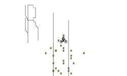 The fast map