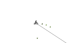 Loop-the-loop!