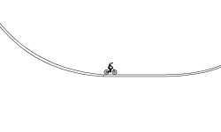 Cross Roads