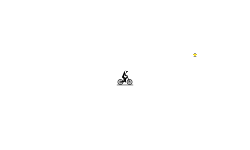 Helicopter glitch