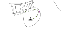 FRHD: Learn Teleport