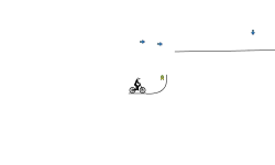 The impossible level