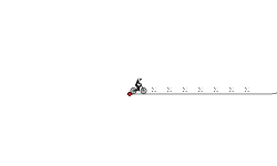 Try to Wheelie