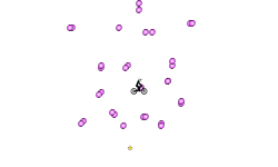 Teleportation Auto