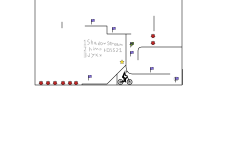 Box Trial