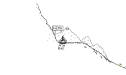 Mt Everest v3