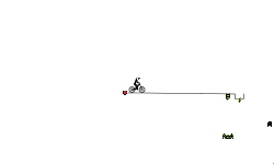 fast