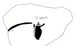 The two ways