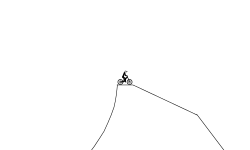 HARD TRACK