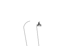 jumps