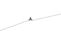 Up, Down, Turn Around