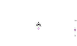 fun ride