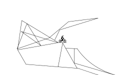 fast