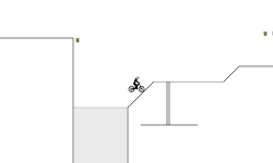speed cycle