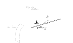 PATIENCE