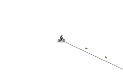i am speed