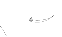 Who's Gravity Tricks