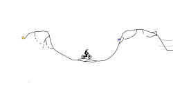 BC cave NTBF