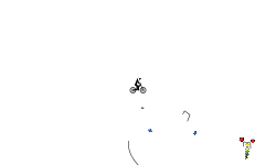 Gravity