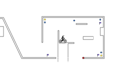 (Rather Hard) Small Trial