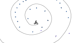 Cercles