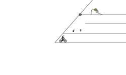The Pyramid Challenge