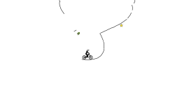 fast brush
