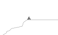 Bike Circus