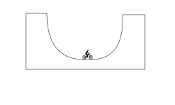 The Bowl
