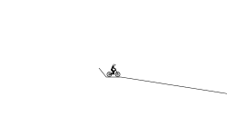 Impossible track