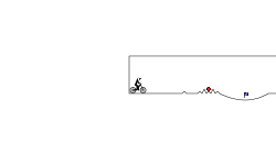 Impossible Level 1
