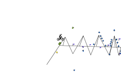 UltraHard II (Triangles) HARD