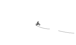 Let's try I wheelie