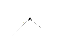 Bmx Go