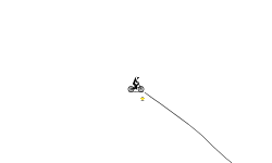 How???