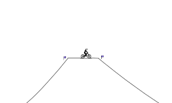 triple flips