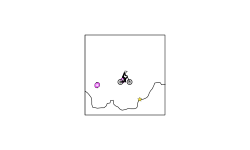 Box Trial Level 2