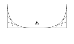 half pipe