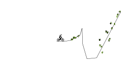 SpIkEs Of DeAtH