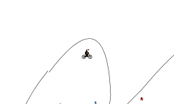 Sixty second flight